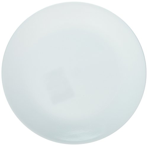Dinner Plates